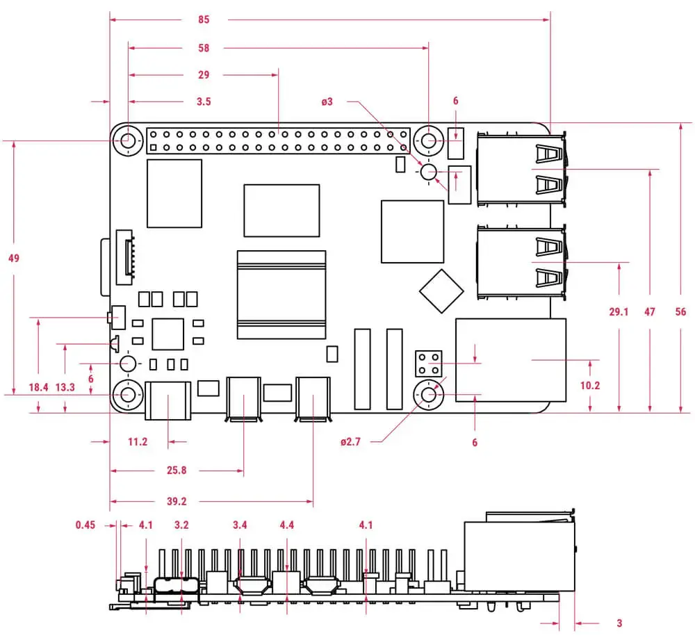 Dimensoes do Raspberry Pi 5